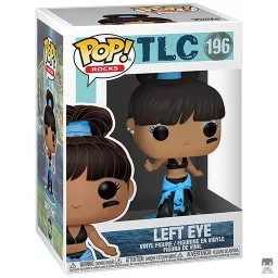 Left Eye