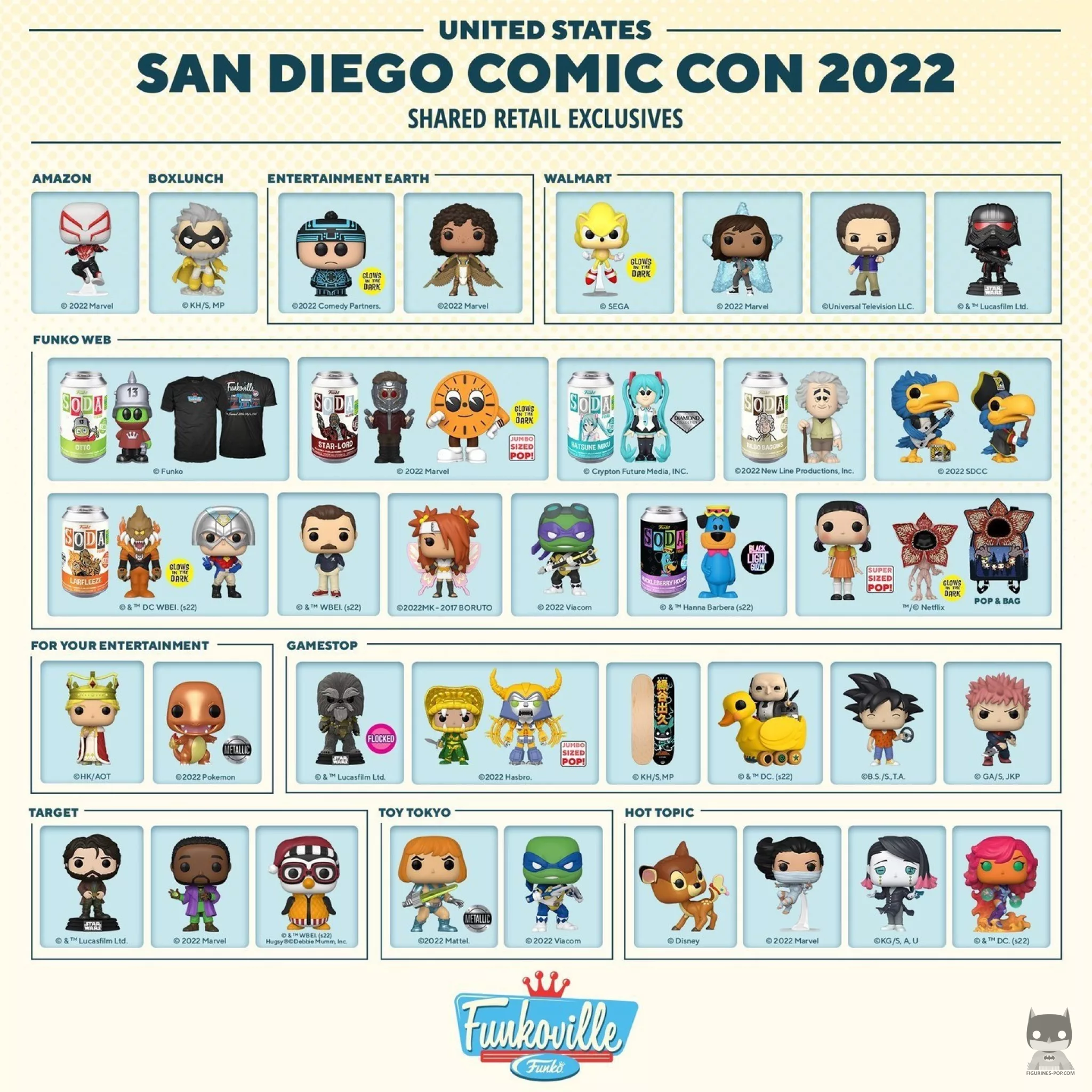San Diego Comic Con 2022 : Toutes les annonces Funko POP