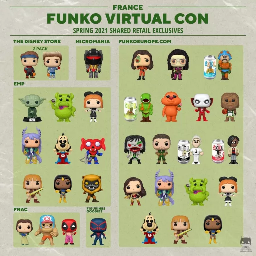 Toutes les annonces de la ECC2021 (Spring Virtual Con)