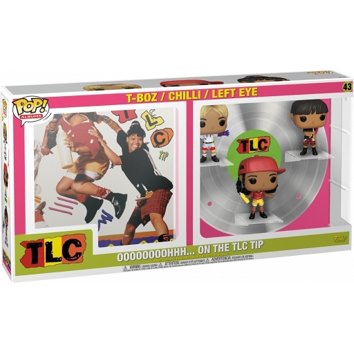 TLC : Ooooooohhh... On the TLC Tip (T-Boz, Chilli, Left Eye)