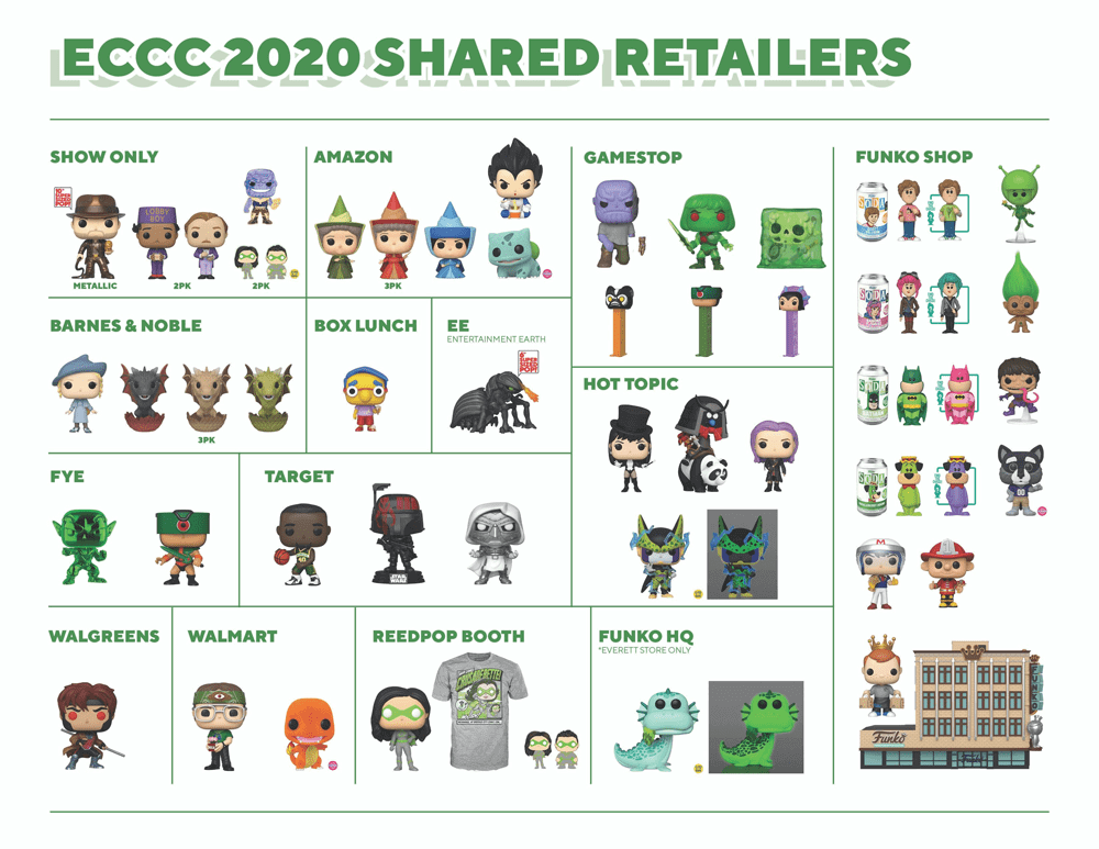 Les figurines POP de l'ECCC 2020