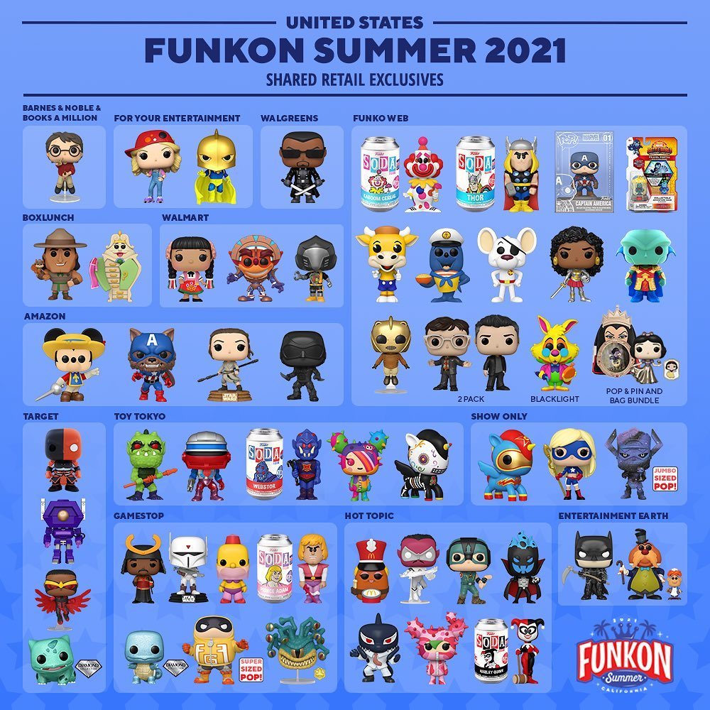 Toutes les annonces de la Funkon Summer 2021