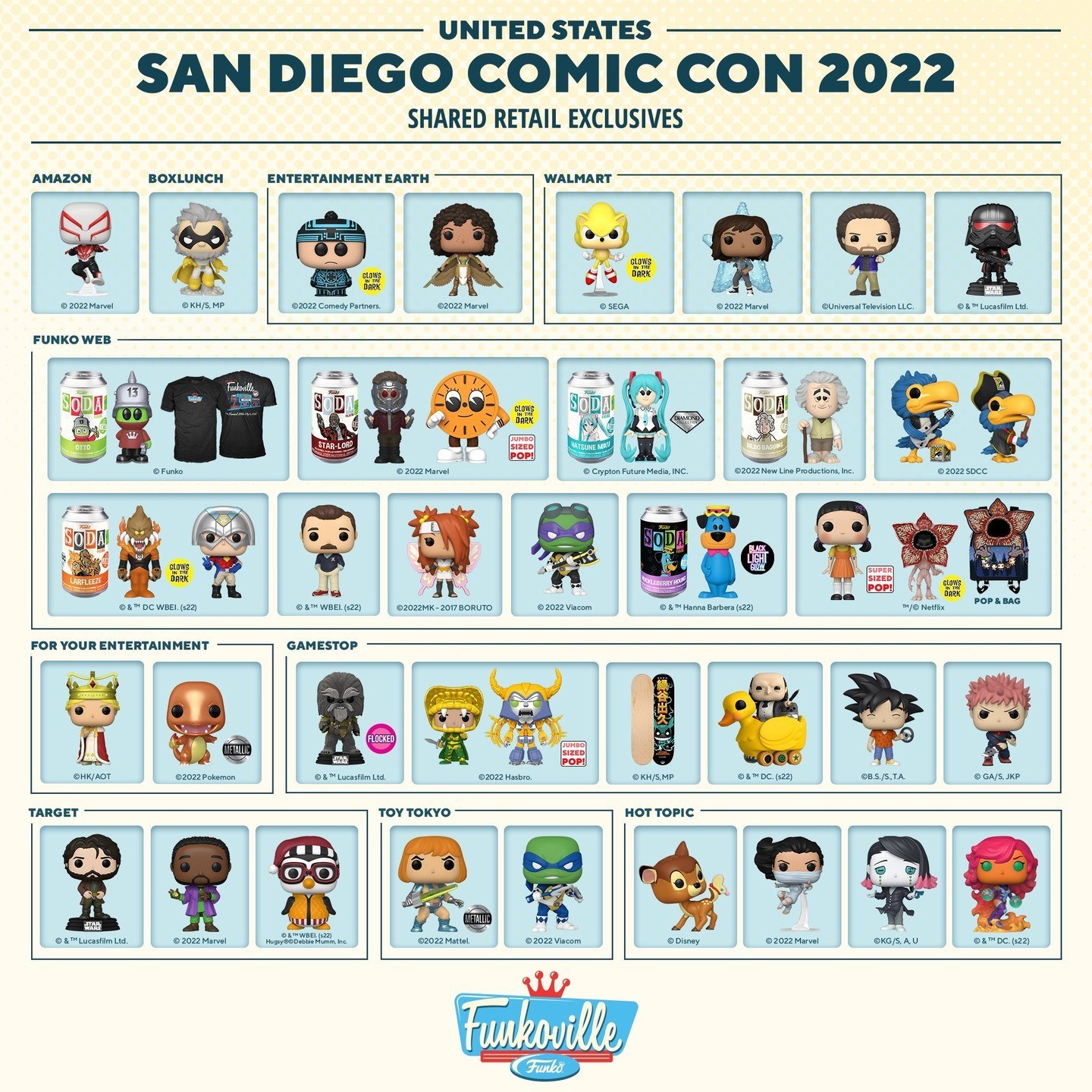 San Diego Comic Con 2022 : Toutes les annonces Funko POP